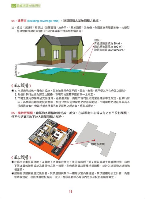 直通樓梯定義|建築技術規則建築設計施工編§95 相關法條